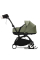 Рукавиці для коляски Stokke YOYO