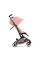 Прогулянкова коляска Cybex Libelle Candy Pink