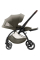 Універсальна коляска 2 в 1 Britax Römer RIO (Lux/Urban Olive)