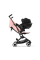 Прогулянкова коляска Cybex Libelle Candy Pink