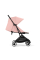 Прогулянкова коляска Cybex Orfeo BLK Candy Pink