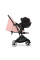 Прогулянкова коляска Cybex Orfeo BLK Candy Pink
